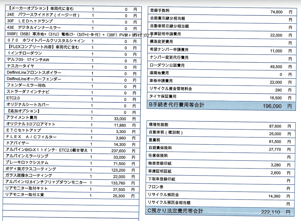 ハイエースワゴンGLの装備と追加オプションが記載された注文書